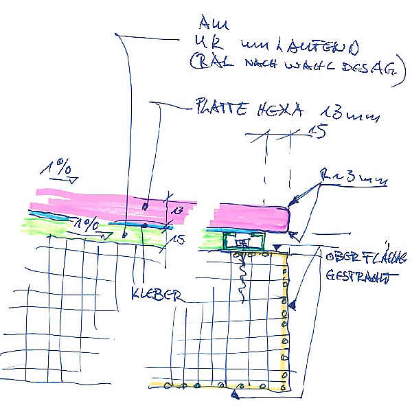 Polygonale LED-Panels als Lichtflächen