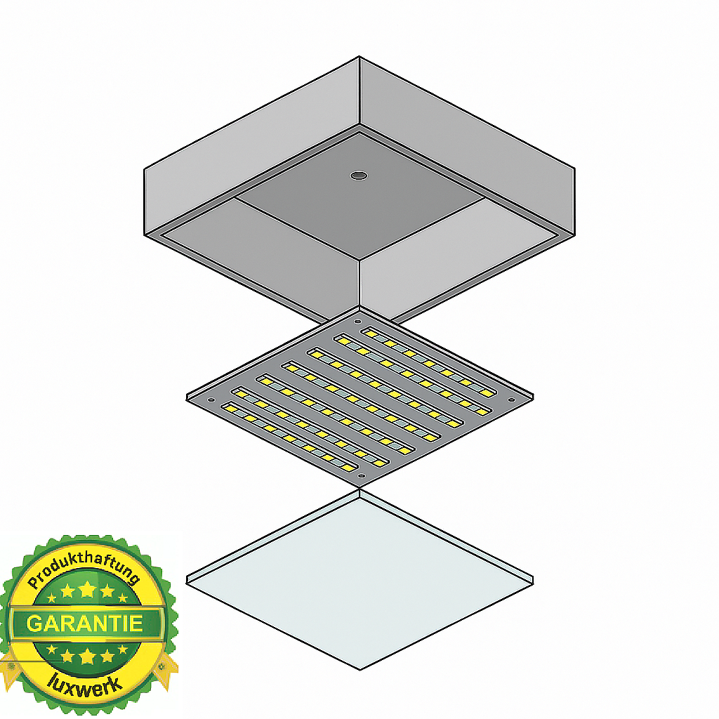 x.change square