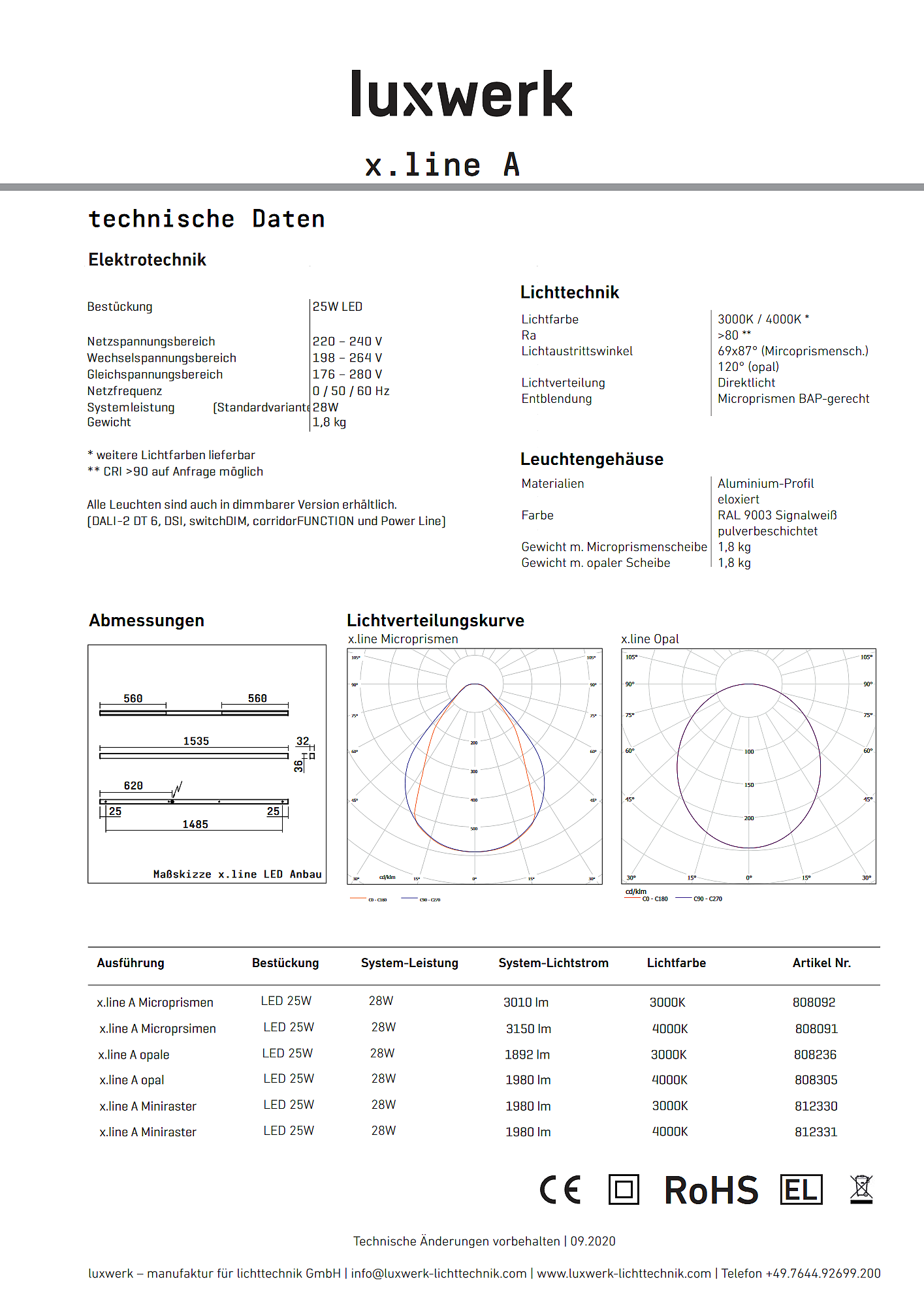 x.line a data sheet pdf page