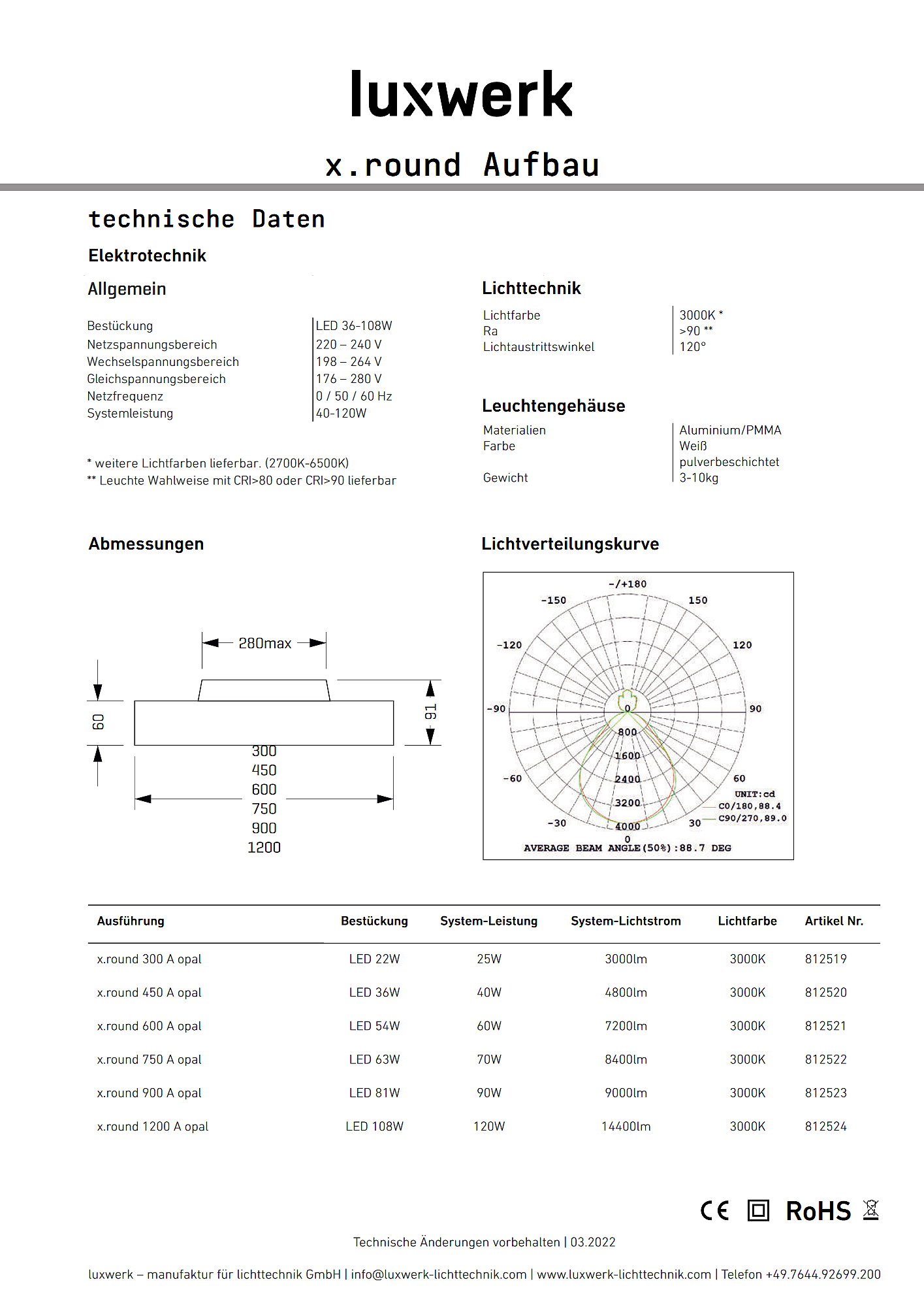 x.round a data sheet pdf page