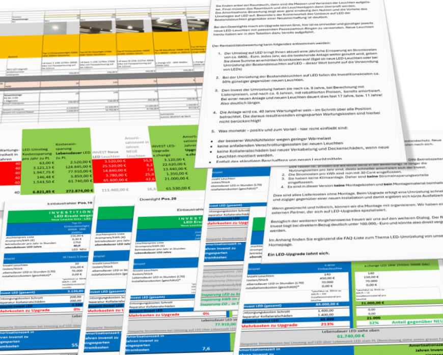 ROI-Beispiel der Modernisierung auf LED